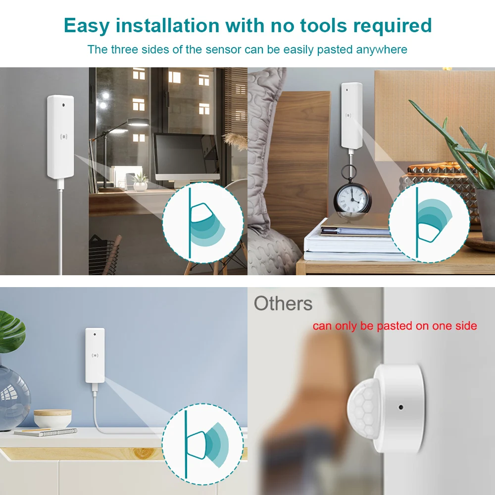 Gleco-Zigbee Sensor de Pressão Humana, Casa Inteligente, Detector de Presença Tuya, Sensor de Distância Radar MmWave