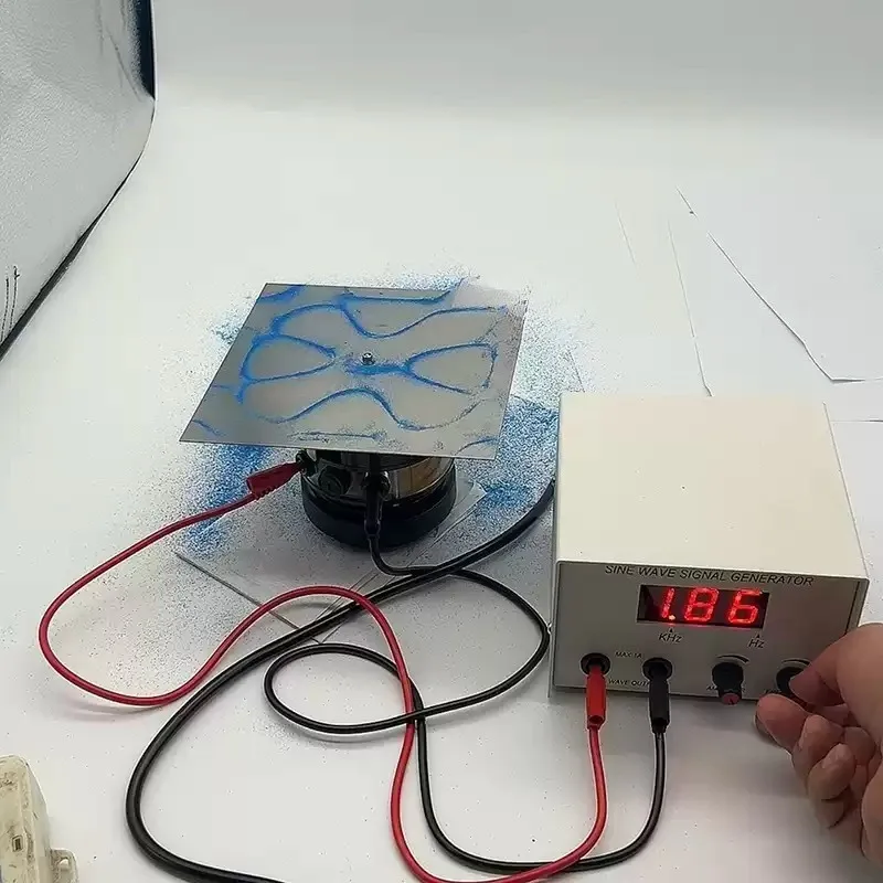 Graphical Demonstrator Oscillator Resonant Ring Oscillator Frequency Profound Wave Generator