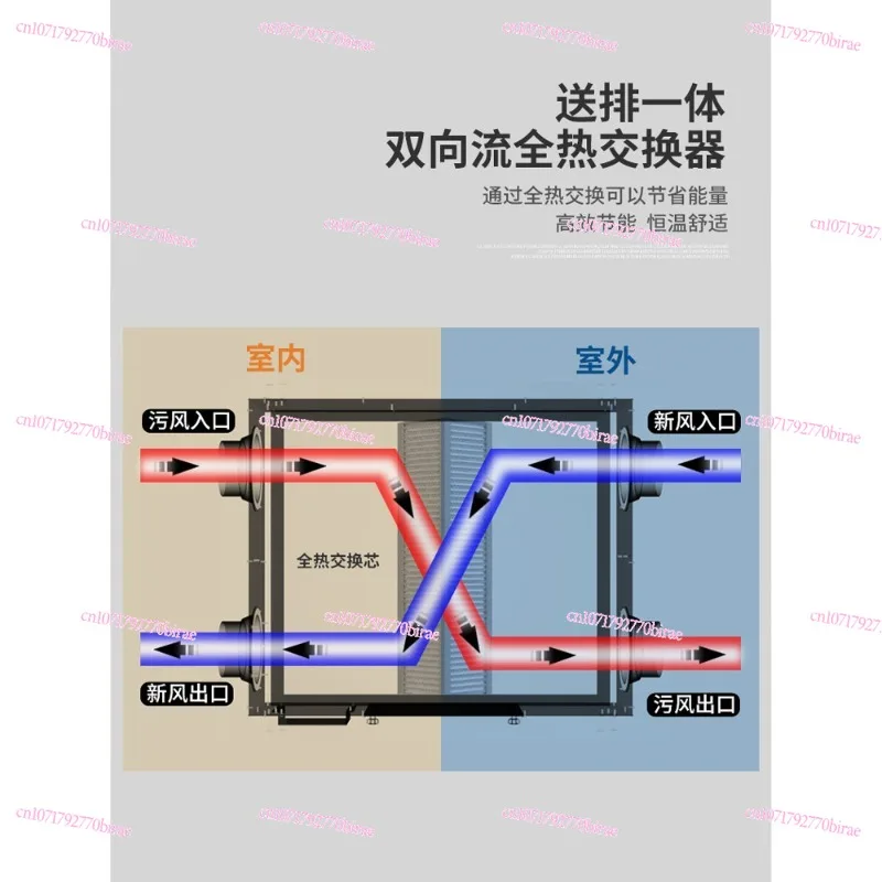 نظام تهوية استعادة الحرارة الهادئ التجاري والمنزلي مع مروحة تبادل الهواء النقي ثنائية الاتجاه #4