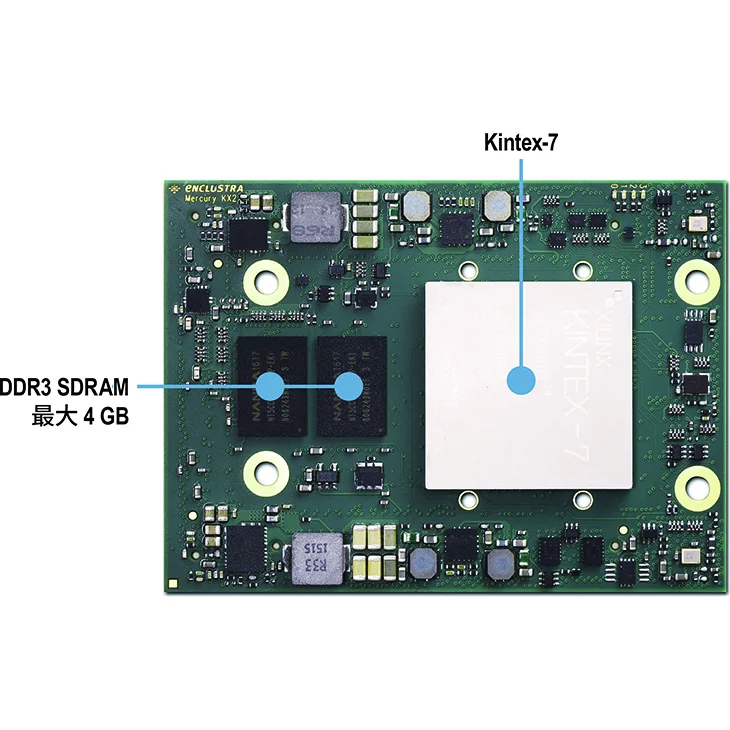  KX2 Xilinx® Kintex®-7 FPGA Module