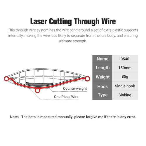Imagen 2 del producto Noeby-señuelo de pesca Stickbait que se hunde, 150mm, 85g, señuelo tipo lápiz de fundición larga, cebo duro Artificial para señuelos de pesca de agua salada