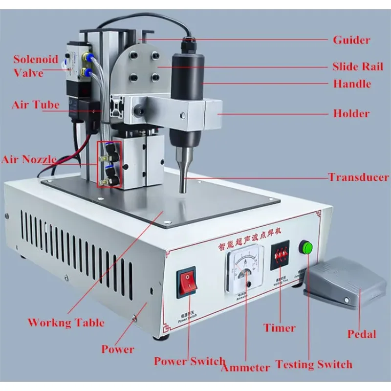 【HOT】Portable Mini Handheld Manual Plastic Welding Machine Mask Ear Loop Suitable for Multiple Materials Ultrasonic Spot Welder