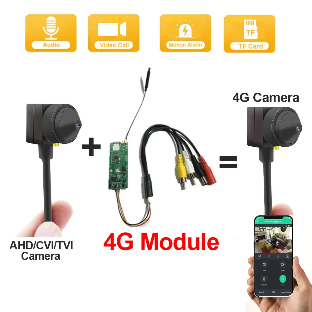 

4G Wireless Module With TF Card / Sim Slot Remotely Motion Board Built-in Mic Audio For HD 720P/1080P AHD/TVI/CVI mini Camera