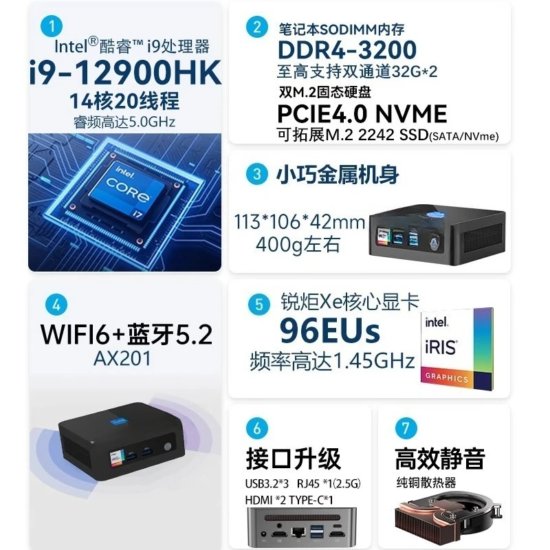 i9-12900hk mini host 13th generation i7-13620H office home computer