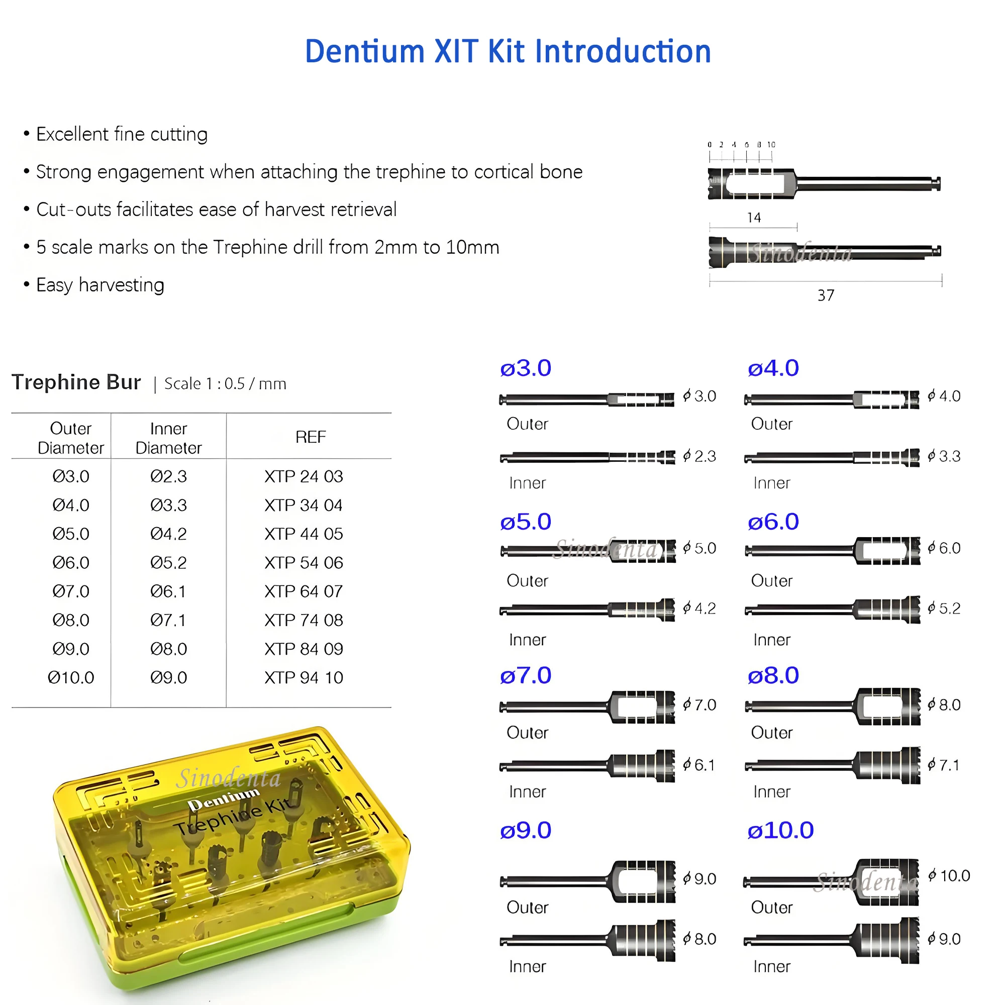 

2026 Original Dental Implant Set Kit 8Pcs/Kit Dental Implants XIT Trephine Kit Surgical Tools Kit Instrument for Bone Collecting