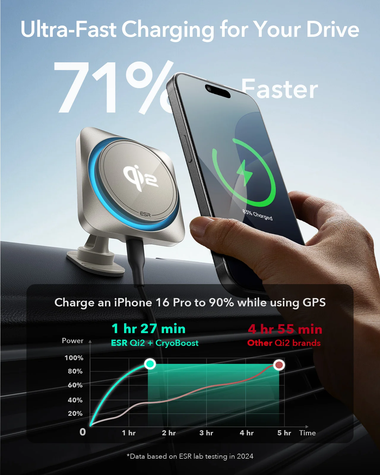 ESR for Qi2 15W MagSafe Car Mount Charger Qi2-Certified MagSafe Wireless Car Charger Holder Mount for iPhone 16/15/14/13/12