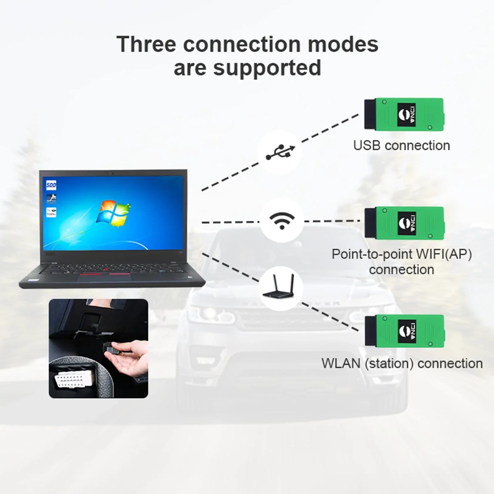 New 2024 VNCI JLR DOIP Diagnostic Scanner for Jaguar Land Rover Supports SDD Pathfinder Offline Software