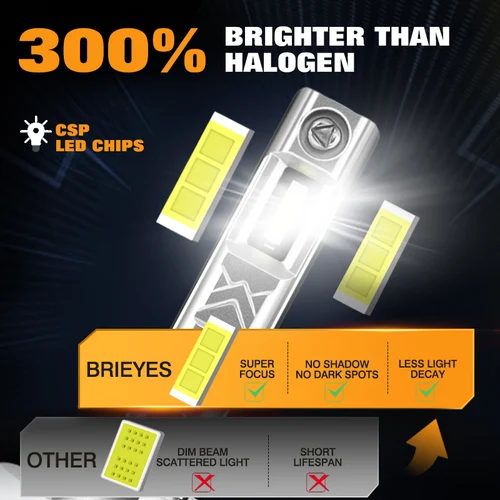 Imagen 2 del producto 2 uds 880 H27 881 886 bombilla LED para faros delanteros de coche 30W 300% lámpara antiniebla más brillante 6500K luz blanca inalámbrica tamaño 1:1 sin ventilador sin polaridad