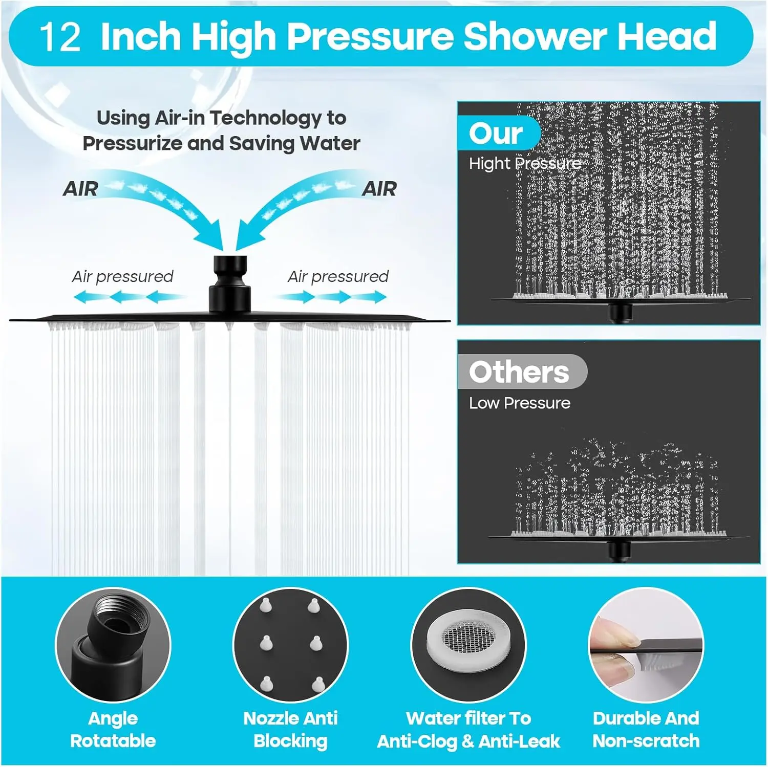 Showerhead With Handheld Sprayer, Handheld Shower Head, 12in Black Waterfall Showerhead,Outdoor Rain Setting Shower Heads Combo