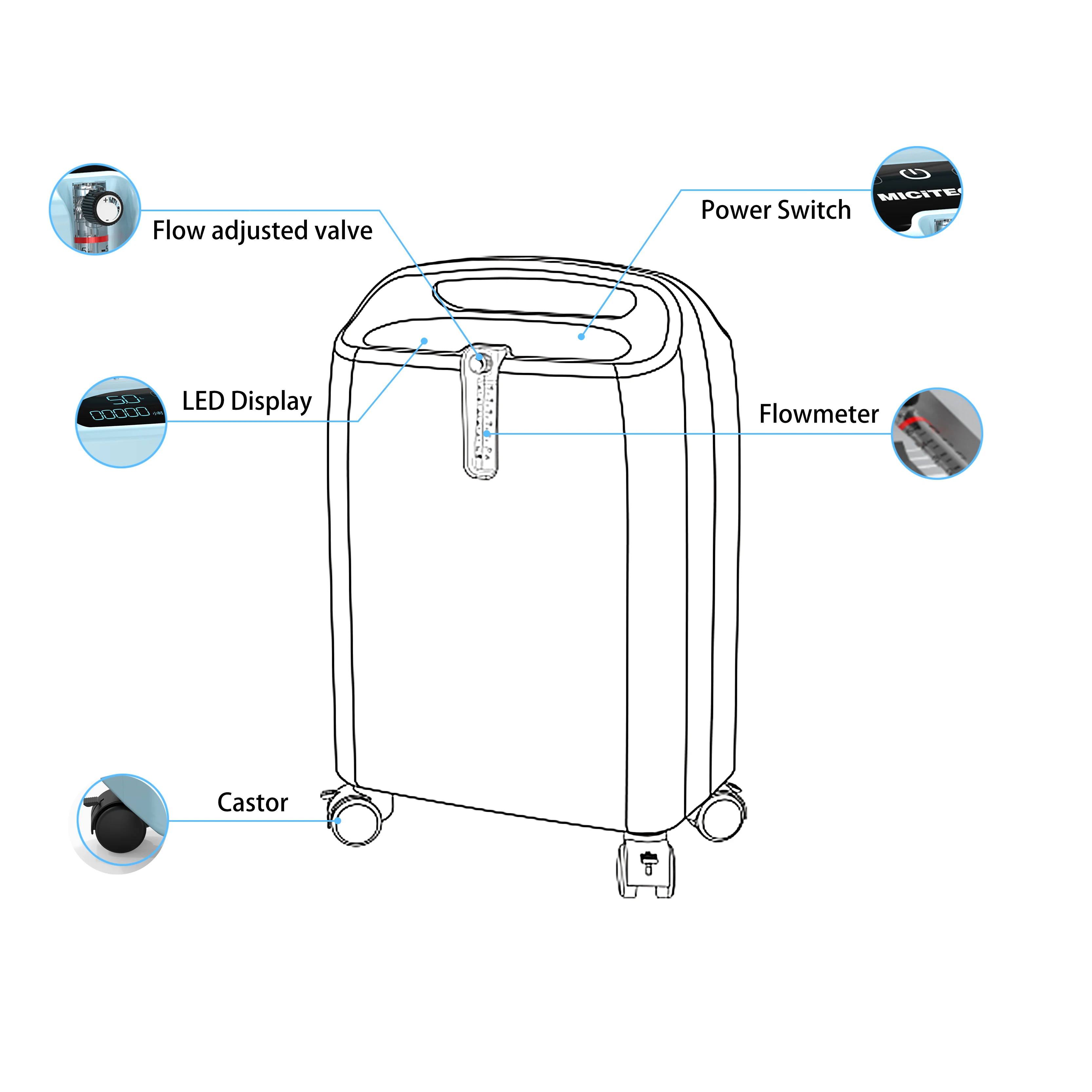 Micitech Industrial oxygen generator oxygen concentrator portable home oxygen concentrator