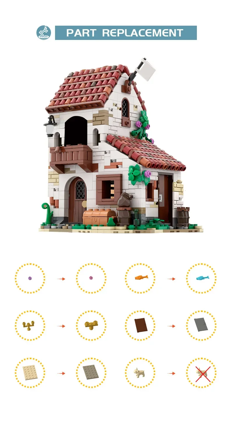 海賊城要塞ビルディングブロック - 創造的な建設おもちゃ中世エルドラドモデルキット、子供向け教育ギフト