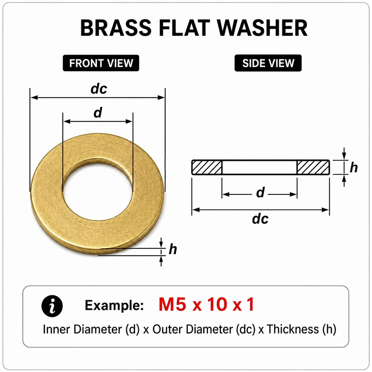 1-200Pcs Brass Flat Washer M2 M3 M4 M5 M6 M8 M10 M12 M14 M16 M18 M22 M24 Solid Brass Gasket Shim Copper Metal Meson Pad Spacer