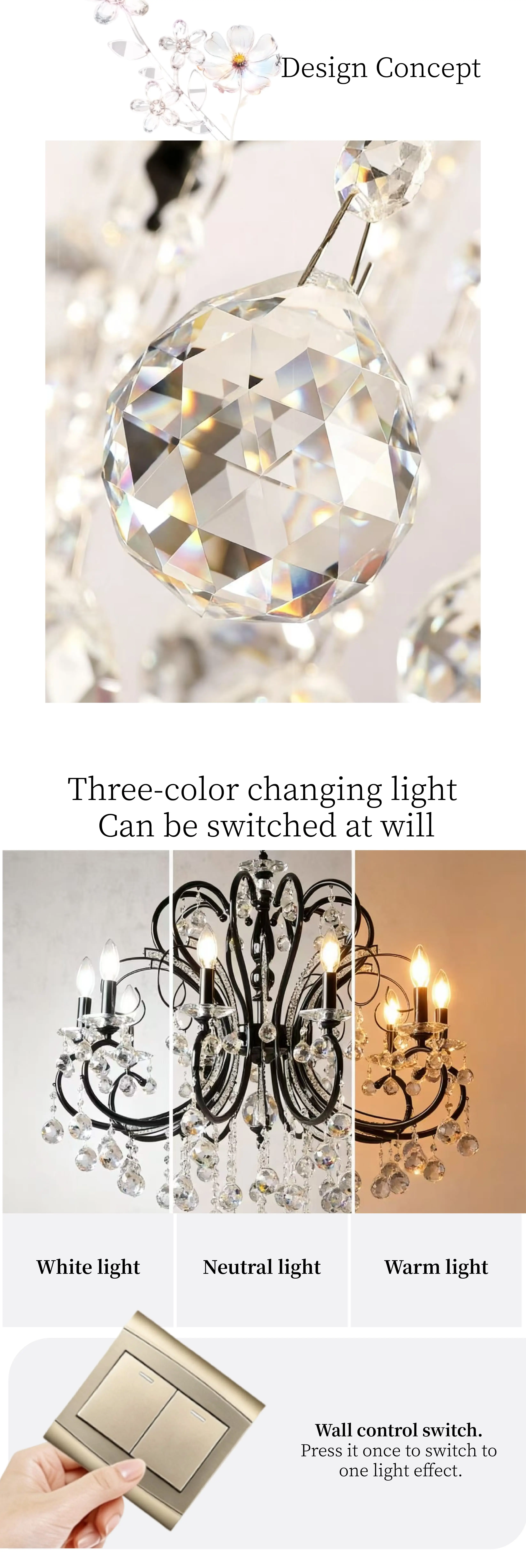 American Black Iron E14 Candle LED Chandelier