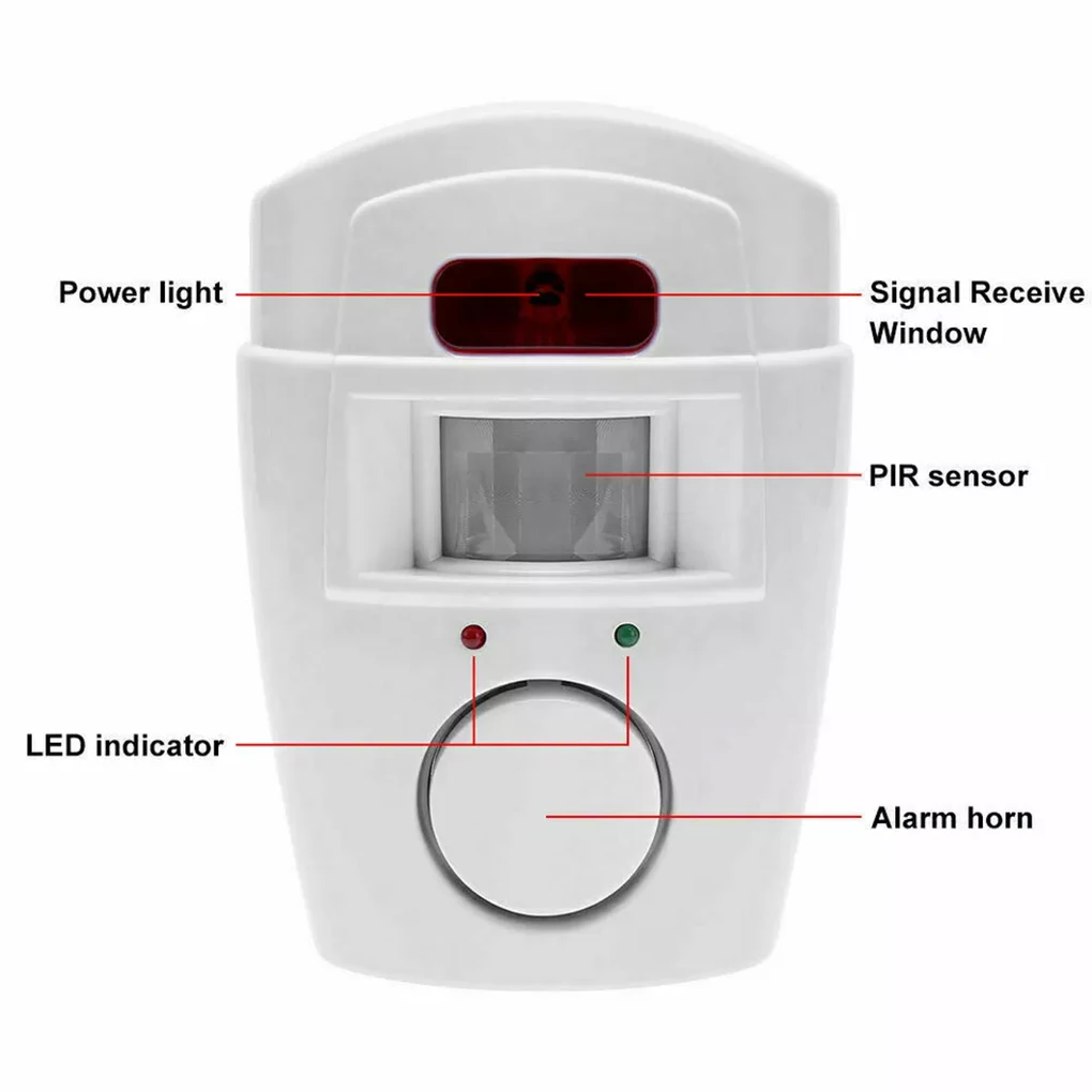 

Anti-Theft Alarm System For Caravans And Motorhomes 1. Mo-tion Sensor Alarm Is Protecting Property