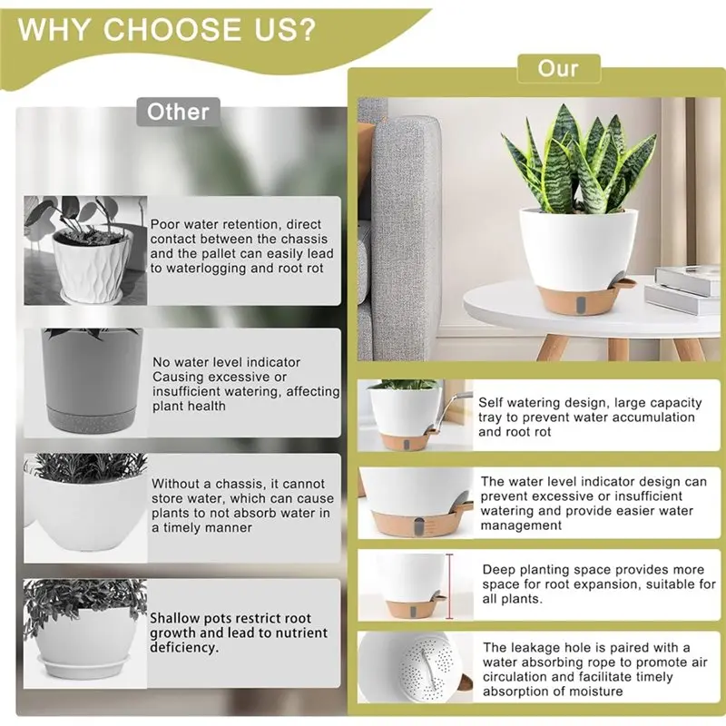 A76I-Large Plastic Plant Pots Self-Watering Flower Pots,12/10/9/8 Inch Indoor Outdoor With Drainage Holes, Deep Reservoir