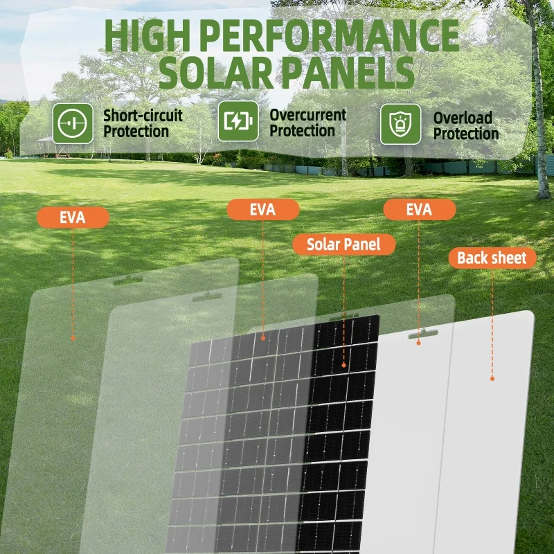 لوحة طاقة شمسية 30 واط مع USB مقاوم للماء المشي لمسافات طويلة والتخييم في الهواء الطلق بطارية محمولة شحن الهاتف المحمول لوحة شحن البنك 6 فولت #4