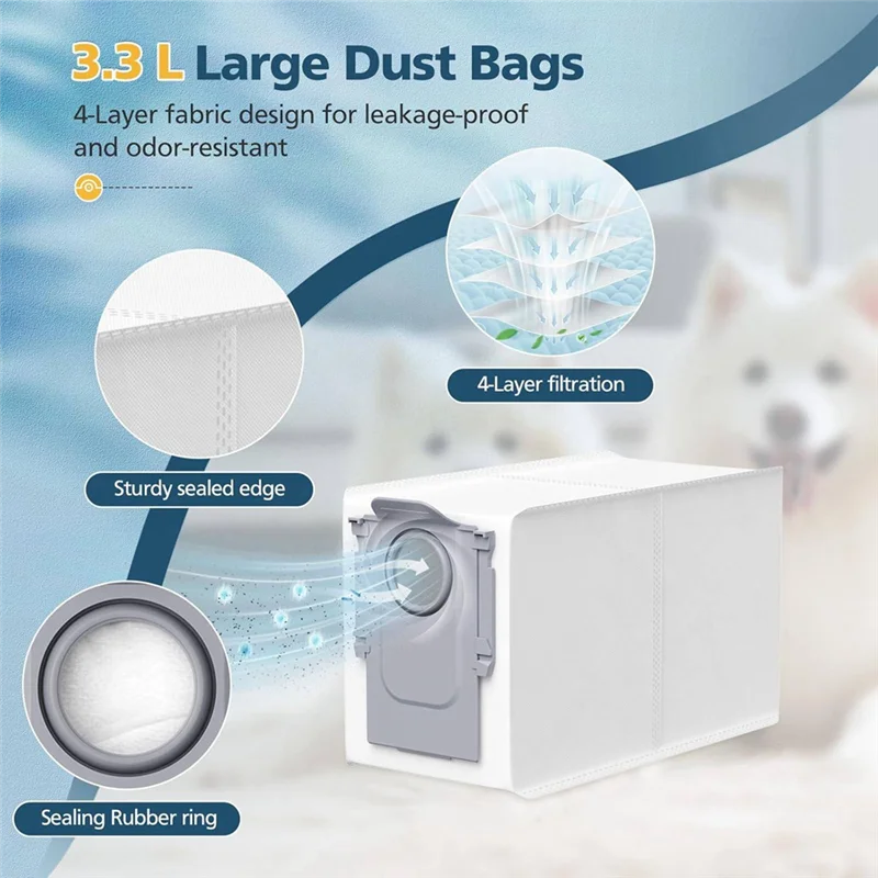 

Classy-Accessories Kit For Roborock Qrevo Master/Qrevo Slim Robot Vacuum, Replacement Parts Main Side Brush HEPA Filter