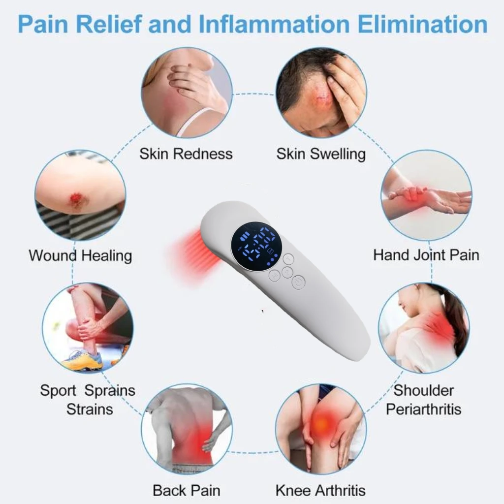 

HLKGO 3W Laser for Knee Pain 3x808nm 14x650nm Infrared Red Light Machine for Chronic Pain Management