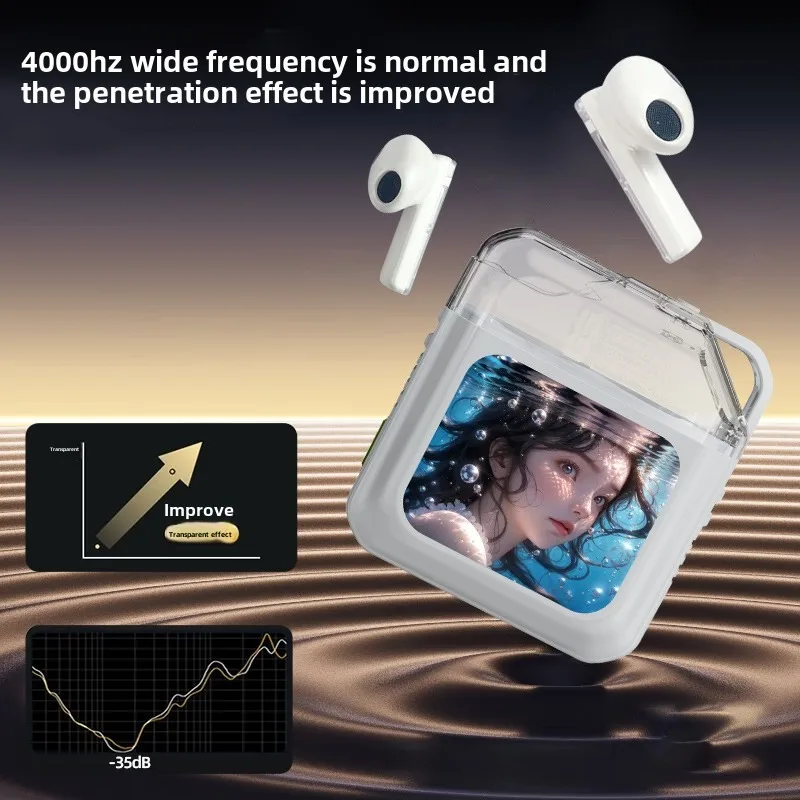 2025 Cross-border New Noise Cancelling Wireless Bluetooth Earphones S10 with Long Battery Life