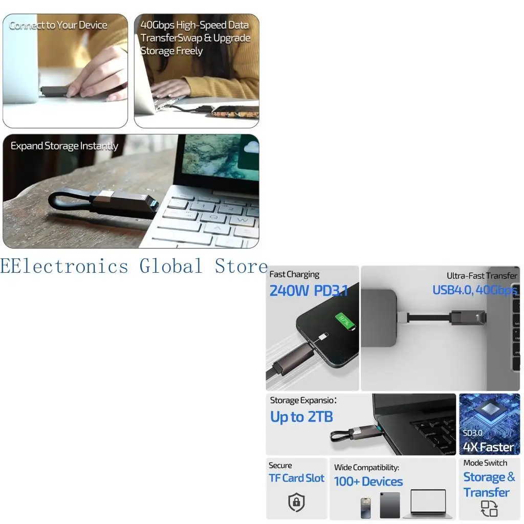 462B Fast Charging USB C Cable Supporting 240W dog And 40Gbps File Movement