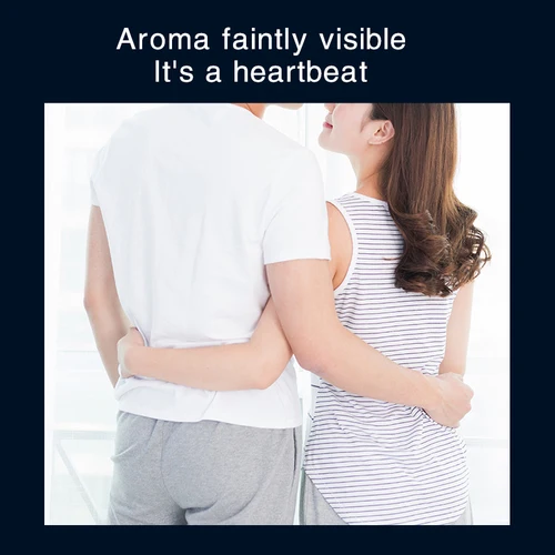 Fragrances & Deodorants