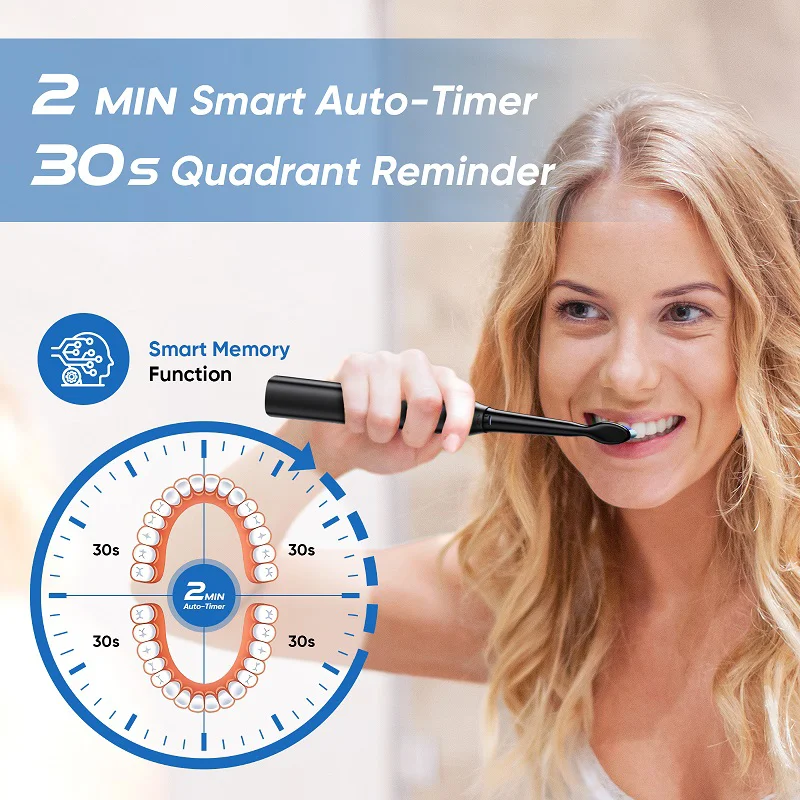 Thumbnail 4 - #43 Low Cost Oral Care That Work