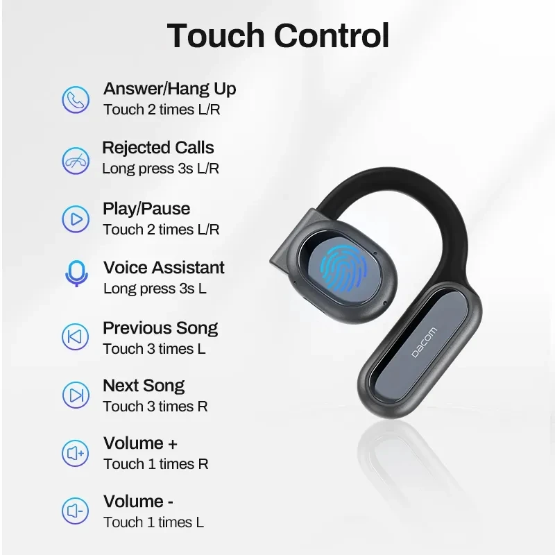 DACOM H11 OWS سماعات بلوتوث غير داخل الأذن لاسلكية مزدوجة الأذن معلقة ميكروفون مفتوح إلغاء الضوضاء مع صوت Hifi