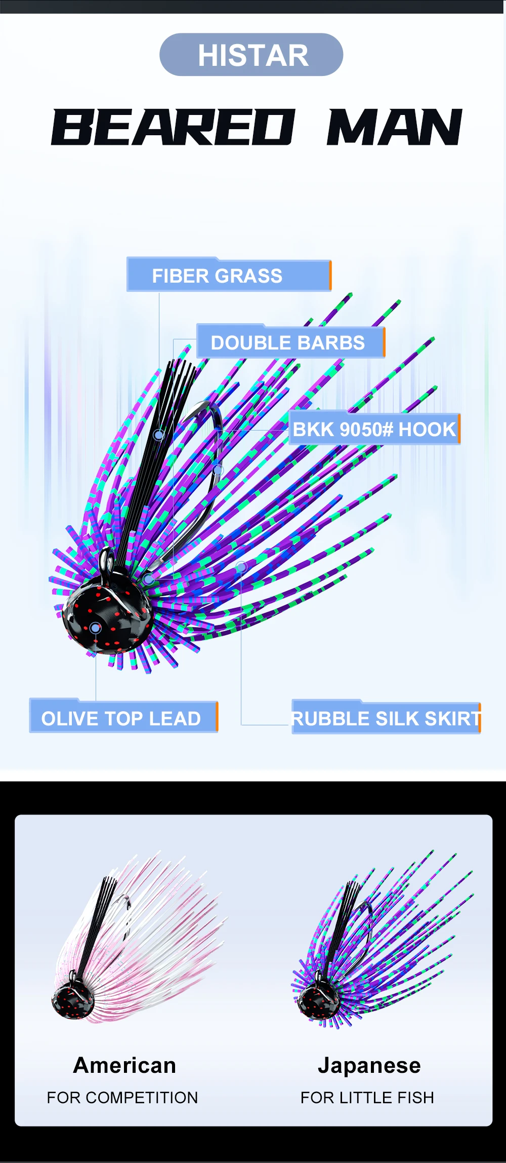 HASIDA BKK Rubber Jig Fishing Lure Skirted Jig Head with Rotating Hook for Black Bass Freshwater Saltwater Fishing