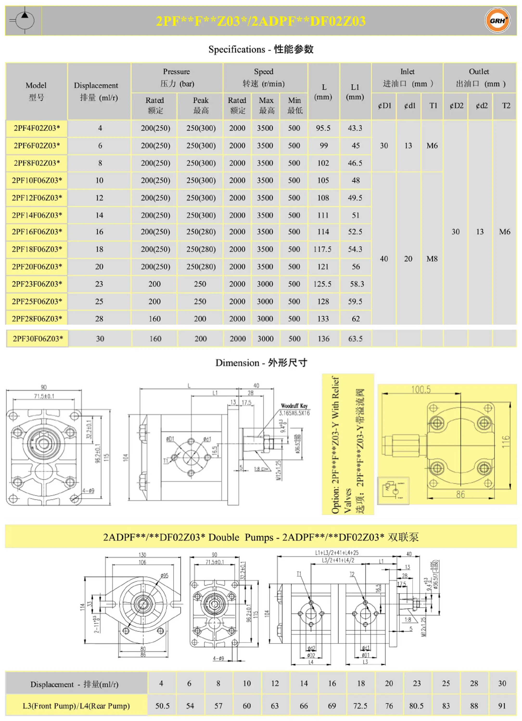 Nuevo sistema hidráulico divisor de troncos y máquina cortadora de madera Mini bomba hidráulica de engranajes de 3 etapas 2apfh11