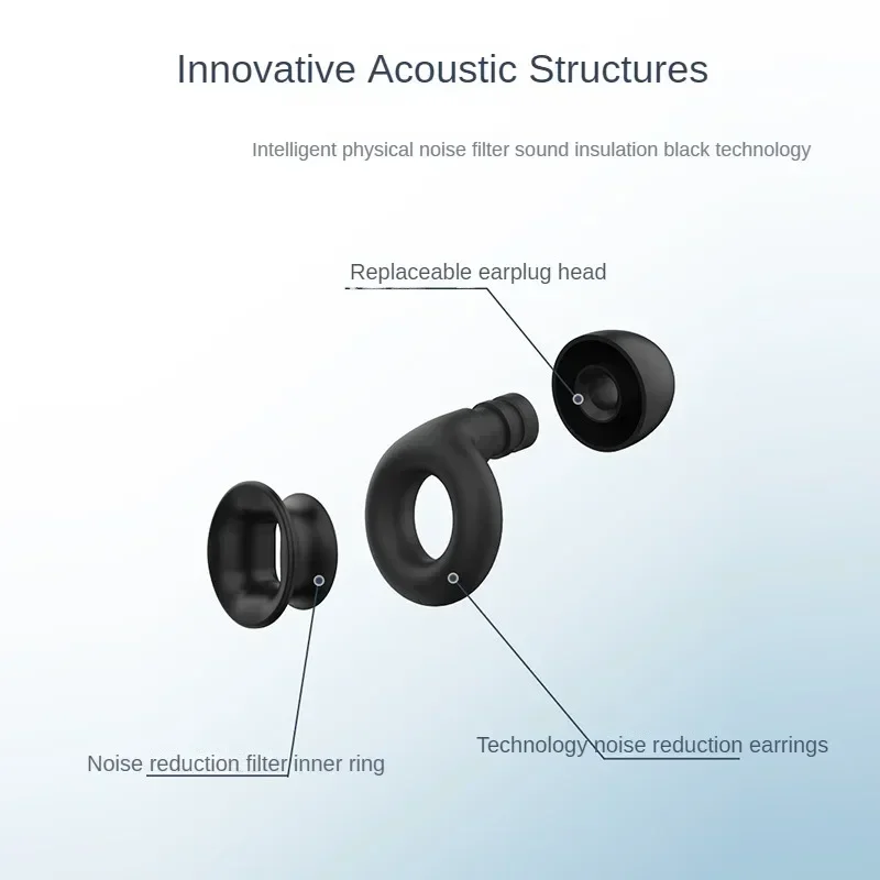 1-16 ペア睡眠防音耳栓オートバイノイズリダクション耳栓アンチノイズミュート耳栓オートバイ機器