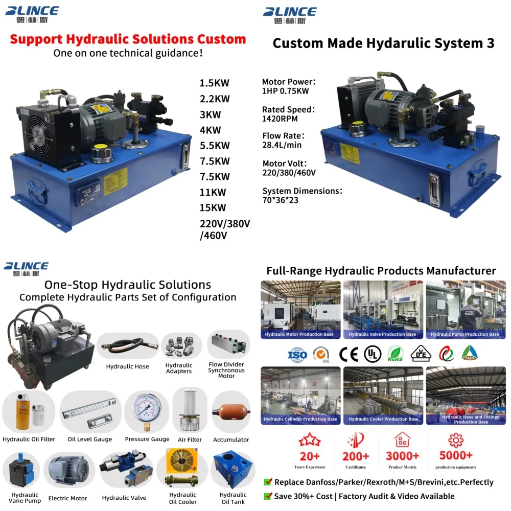 

Hydraulic Pump Station Hydraulic Power Pack Unit for Blince Custom Flow Rate 28.4 L min 1 2 1 0.19 KW 0.25 KW 0.36 KW