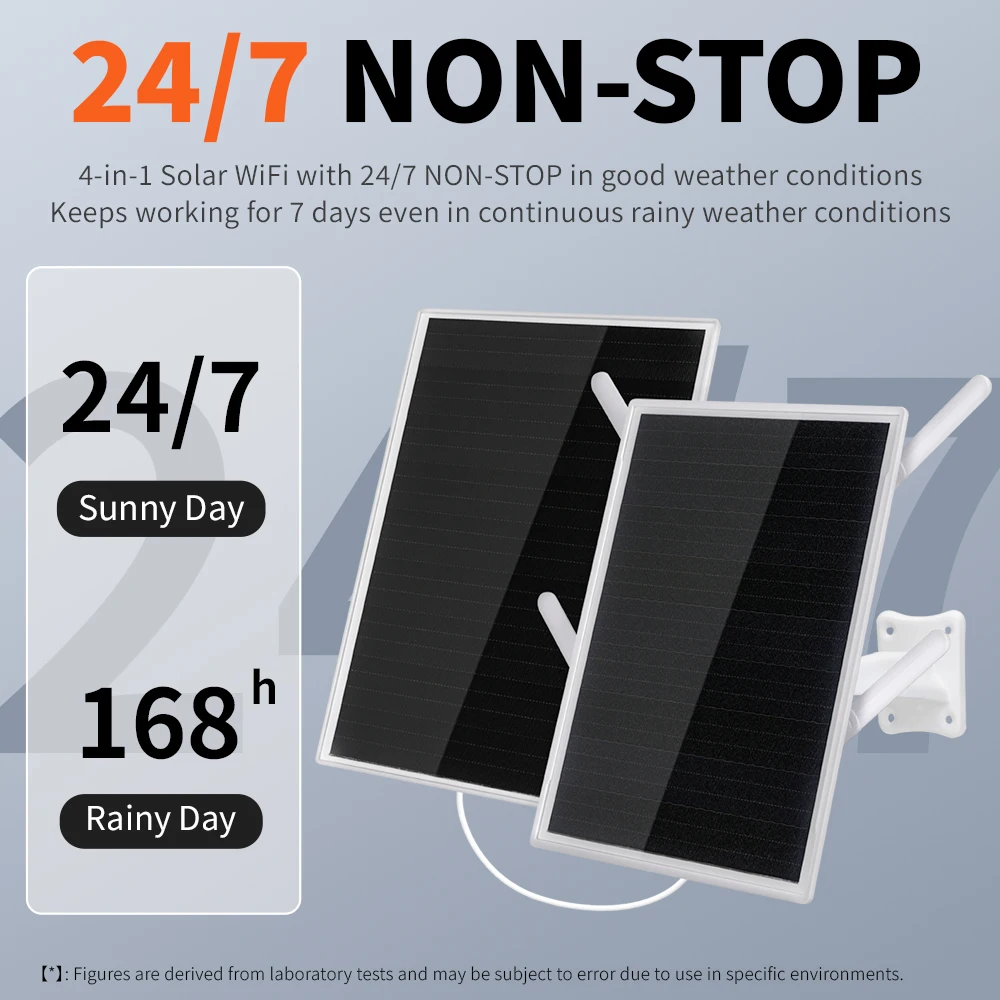 2025 hot sale W3 Plus 30W 24/7 Non Stop Long Range 200m 4g Lte Modems Outdoor Wifi 6 Wireless Wifi Solar 4g Router With Sola