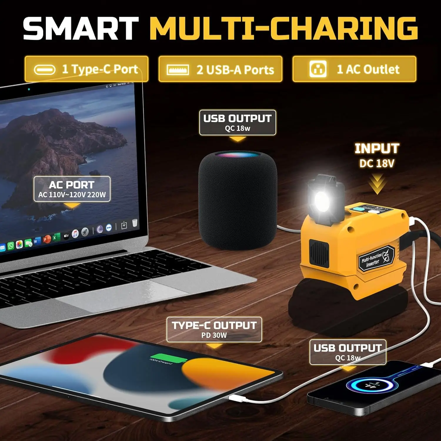 Thumbnail 3 - #30 Trending Power Inverters Right Now