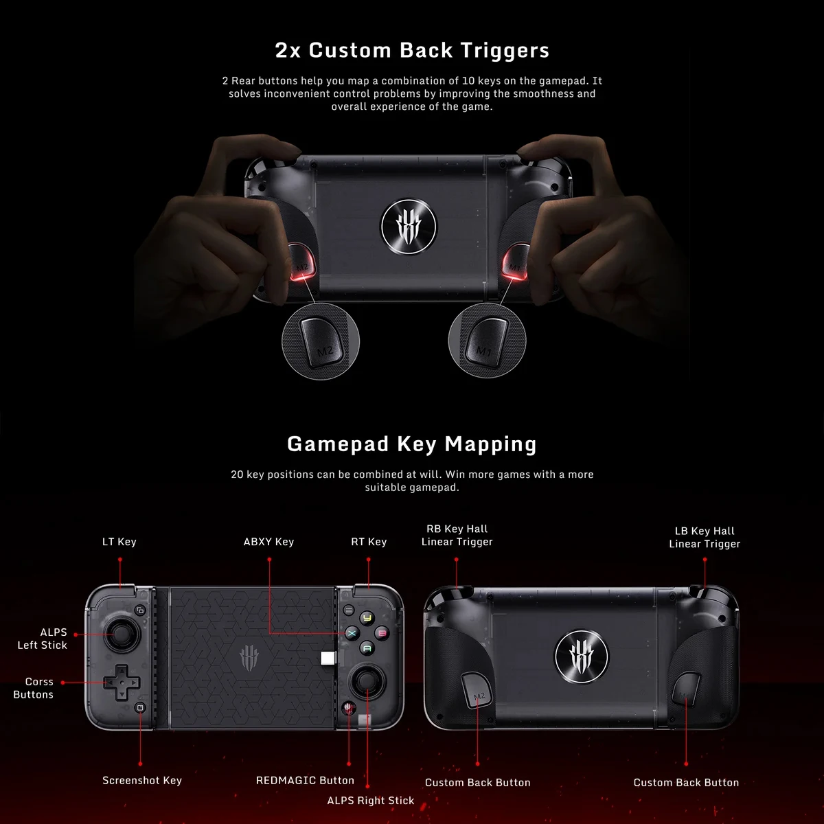 RedMagic Shadow Blade Gamepad per RedMagic 8 Pro & 8 Pro + impugnature in gomma morbida testurizzata E-Sports Handle Gamepad per Cloud Gaming