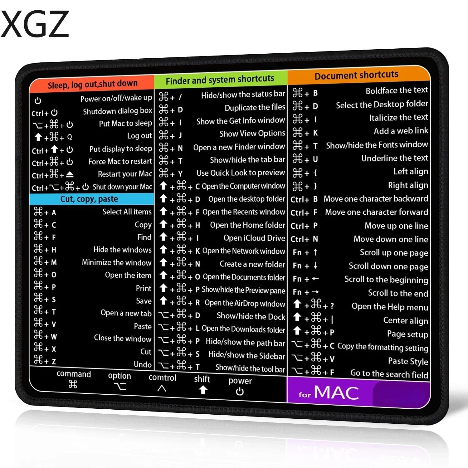 מק OS 29X25cm/40X45cm משטח עכבר קצר עם קצה מתפרק בסיס אנטי החלקה מתאים לבית, למשרד ולנייד