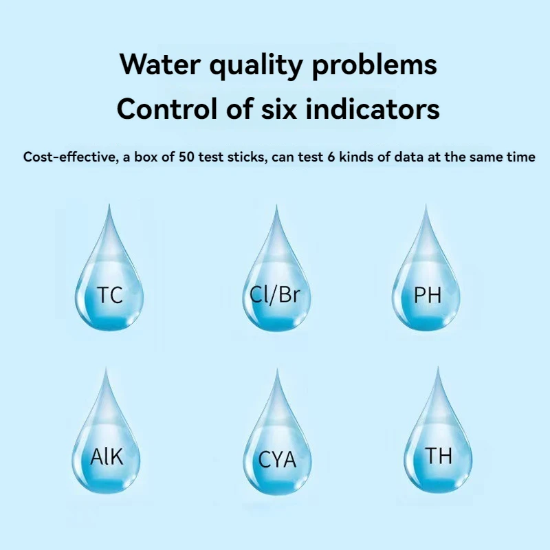 6-in-1 Swimming Pool Water Quality Testing Paper