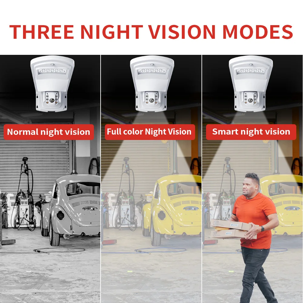 5MP WIFI Floodlight IP Camera Wireless 3G 4G SIM Card Home Security 5X Optical Zoom PTZ HD CCTV Outdoor Surveillance Cam CamHi