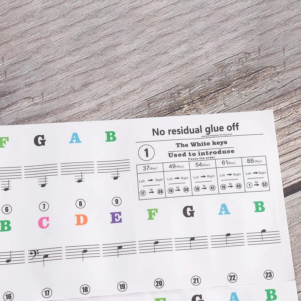 Piano Keyboard Sticker 22.7 * 24.6cm Beginner Colorful For 88/61/54/49/37Key Keyboard Stickers Note PVC Transparent