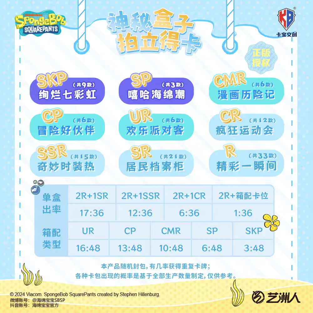 카바오 애니메이션 스폰지밥 패트릭 스타 카드 컬렉션 트레이딩 카드 만화 재미있는 컬렉션 카드 어린이 선물용 장난감