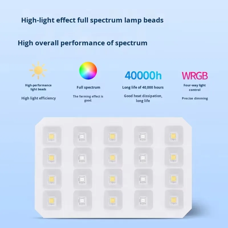 Mini Aquarium LED Light Full Spectrum Aquatic Plant Standard Edition Clip-on Light Small Nano Fish Tank Desktop Box Livin