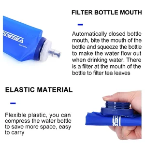 5 Main Sales Bottle Folding - №3