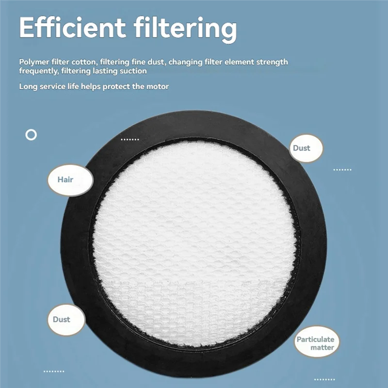 

ABNL 5PCS Vacuum Filter Accessories Fit For Midea B5 VM1712 B5 Pro B7D B8D MC3 MC5 MX3 Mite Remover Accessories Replacement