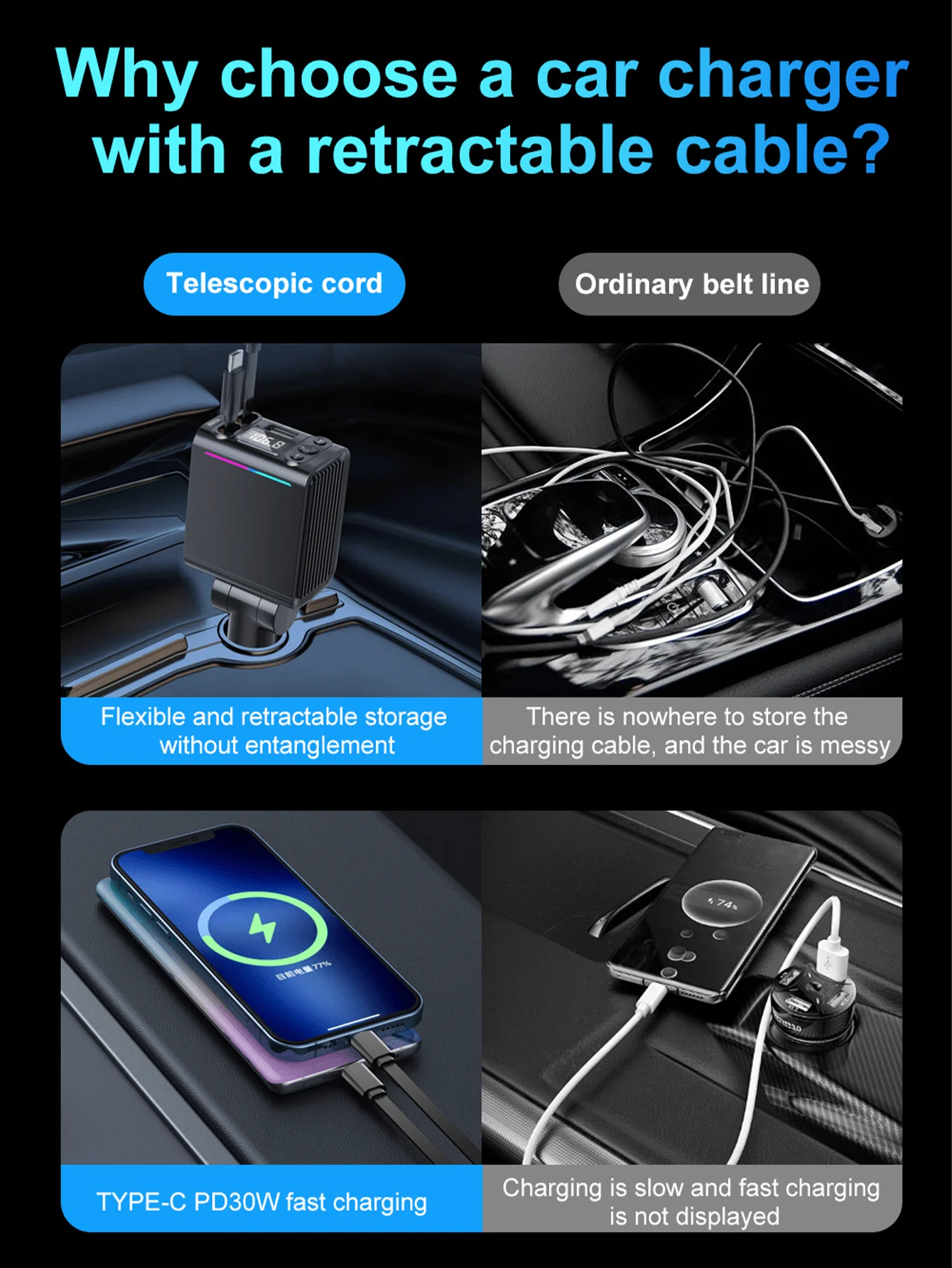 

Car USB C Bluetooth Adapter With Retractable Cable PD 30W Fast Charger FM Transmitter Handsfree Calling