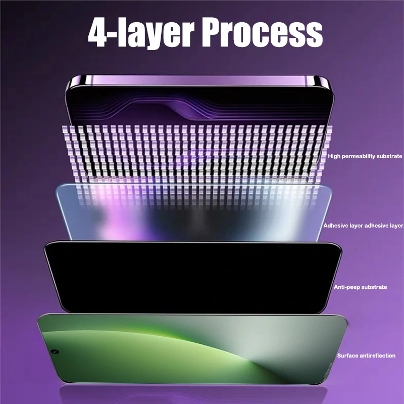 

1-2Piece 360° Anti-Spy Tempered Glass For Honor Magic8 Pro Air Magic8 Lite X7a X7b X7c X7d X8c X8b X9d Dust Free Installation
