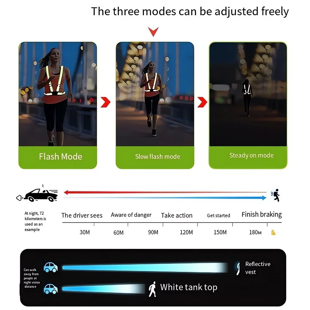 男性と女性のための調整可能なLED安全ベスト,反射サイクリングベスト,V字型,ランニング,乗馬,警告灯,USB,アウトドアスポーツ