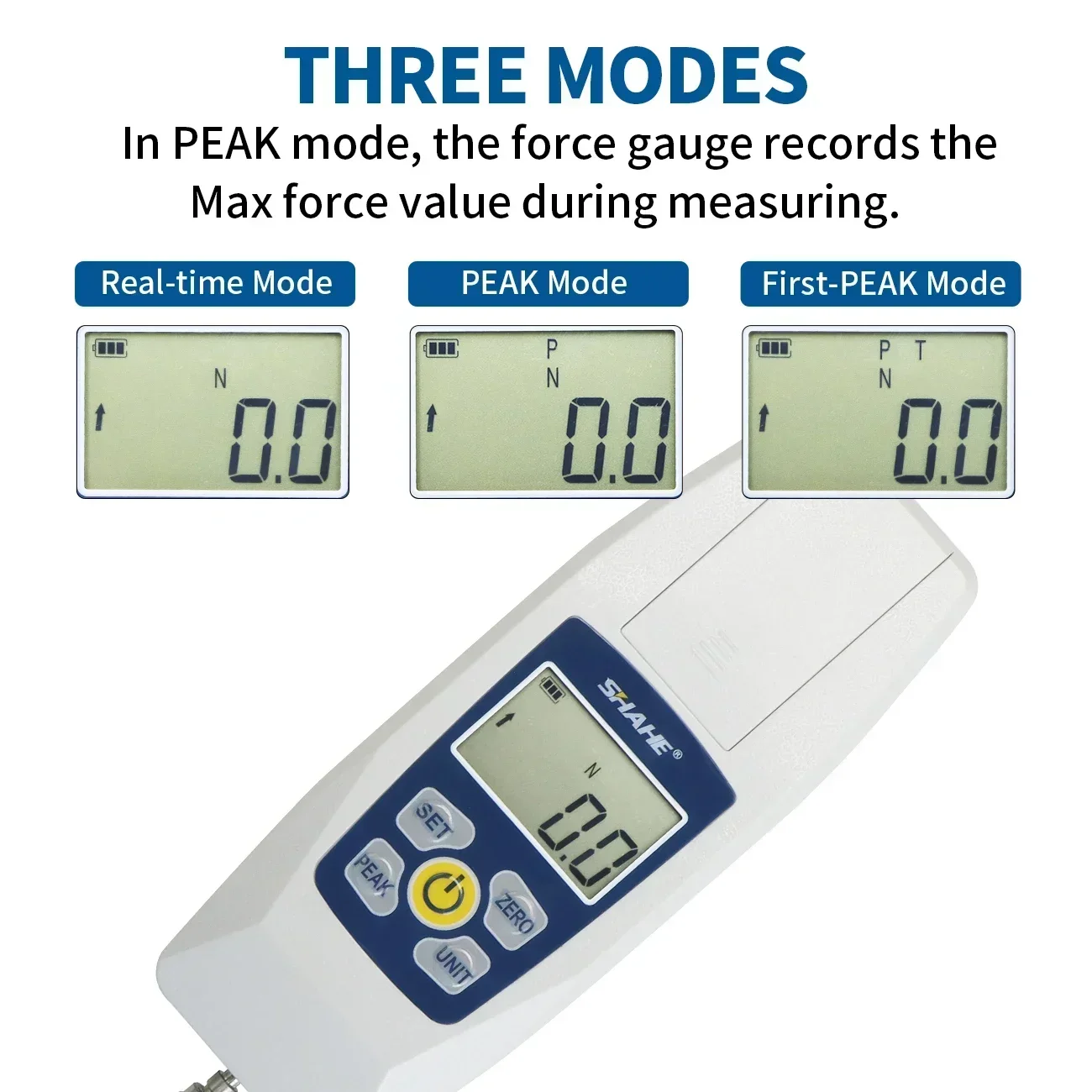 Shahe Digital Force Gauge Push and Pull Tester Meter Dynamometer with 4 Units Portable Storage Case Backlit LCD Auto Power-Off