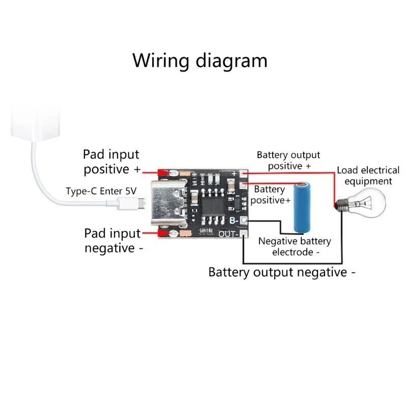 462D LP4056H 1A 3.7V 4.2V Type C USB Charging Module for Lithiums Batteries with Overcharge Protections