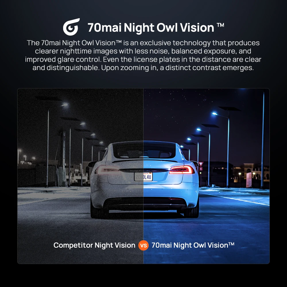 Global Version 70mai Dash Cam 4K Omni X800 360° Rotating Dual-Channel HDR Supported 4G Compatible Supercapacitor 70mai X800 Omni
