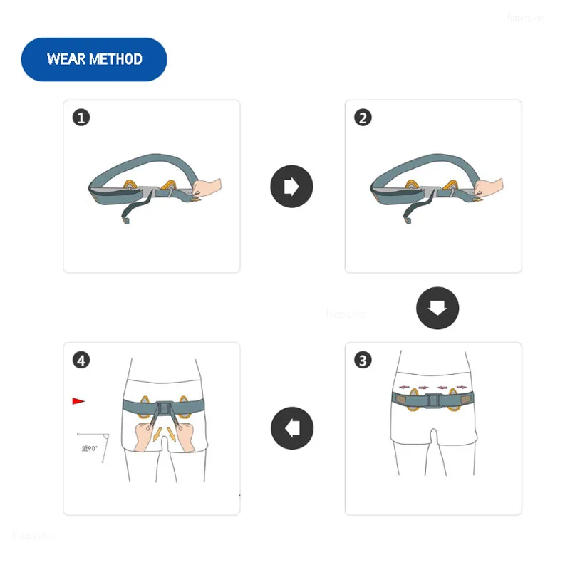 Free treatment with medicine bag treatment Release pain belt medicine bag for umbilical inguinal hernia treatment