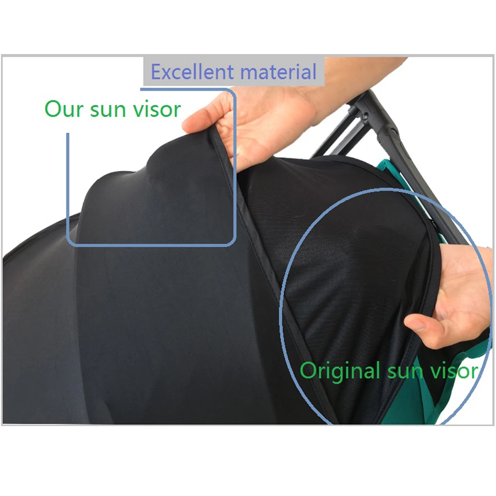Accessoires de poussette pour bébé, planche à pied extensible et pare-soleil pour Goodbaby Pockit + GB Pockit, pas pour toutes les villes